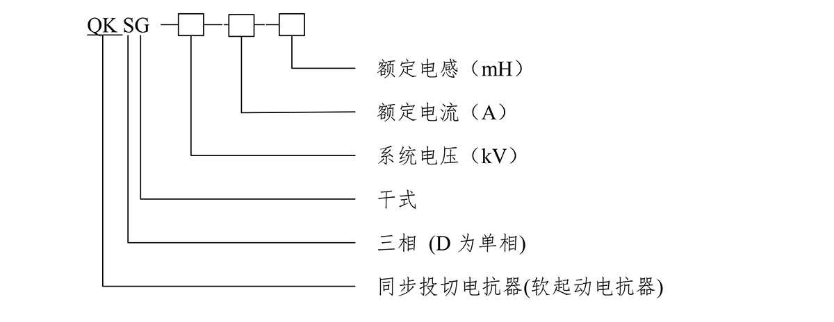 同步投切電抗器